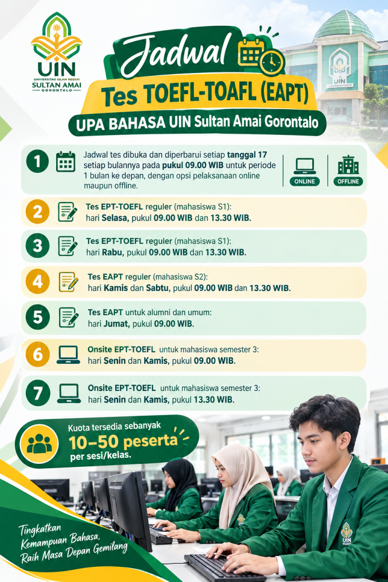 Jadwal Tes TOEFL-TOAFL UIN Sultan Amai