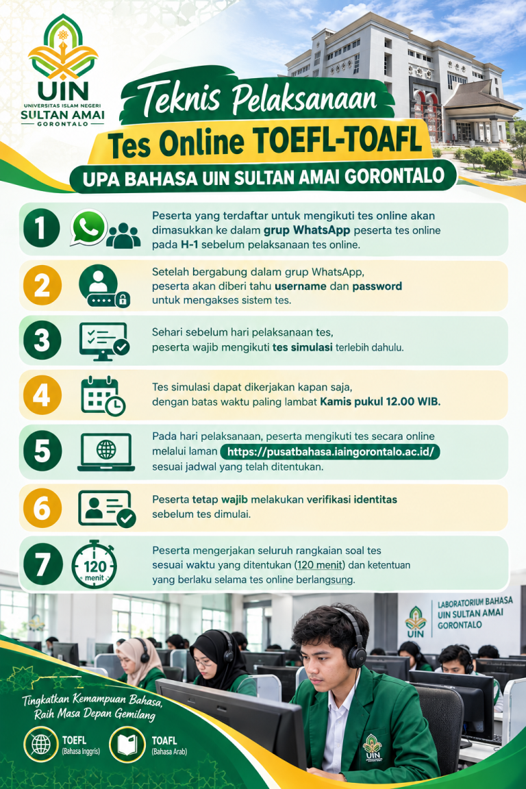 Panduan Tes Online TOEFL-TOAFL UIN Gorontalo
