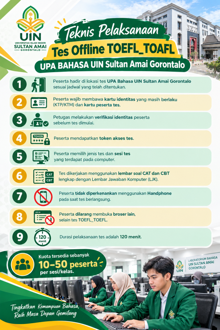 Panduan Tes TOEFL_TOAFL UIN Gorontalo